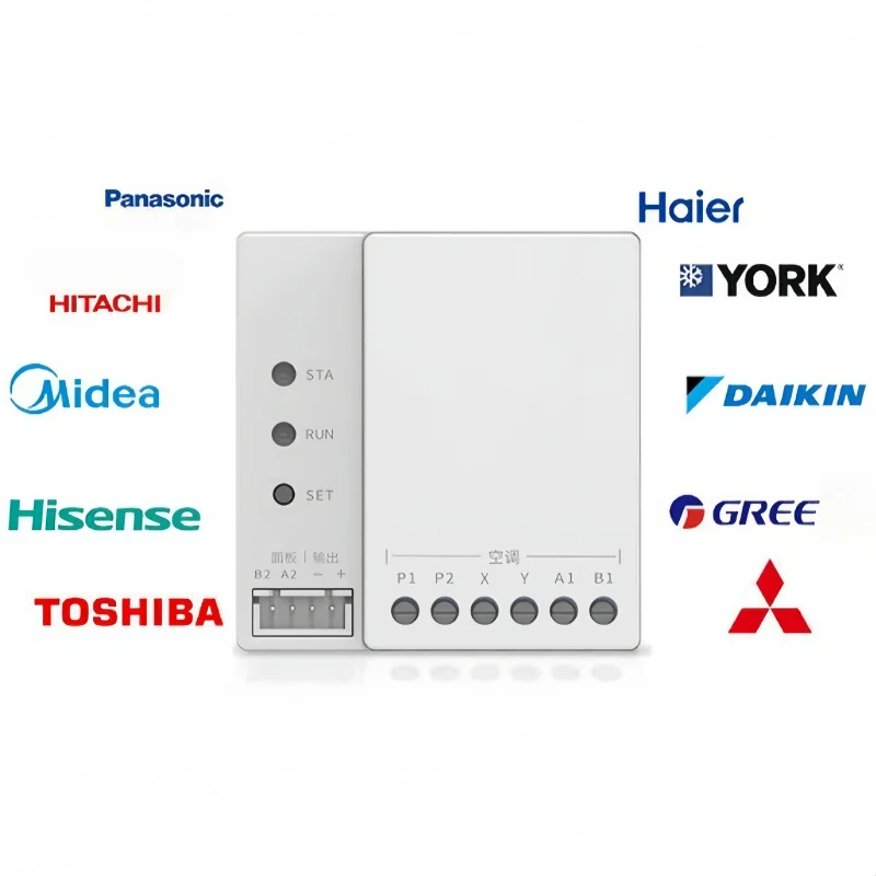 Tuya Smart Home Zigbee Fluorid - đánh giá và giá Tuya Smart
