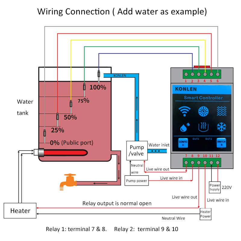 KONLEN Tuya Water Level Sensor - đánh giá và giá Home Assistant Tuya