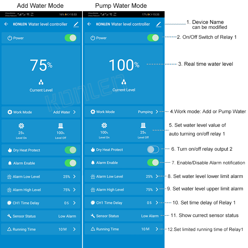 KONLEN Tuya Water Level Sensor - đánh giá và giá Home Assistant Tuya