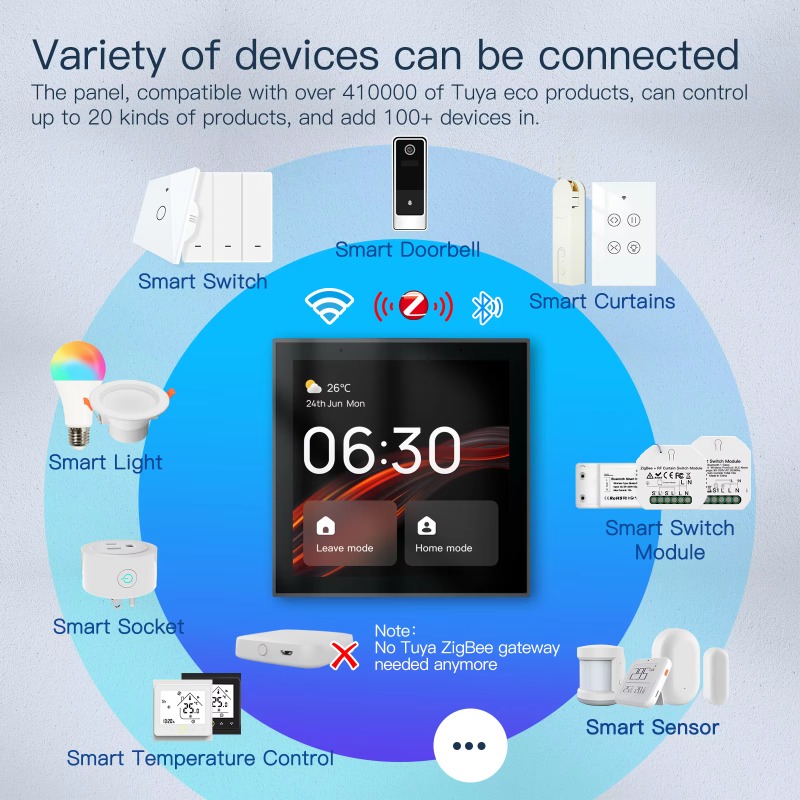 Smart Control Panel With Built - đánh giá và giá Tuya Smart