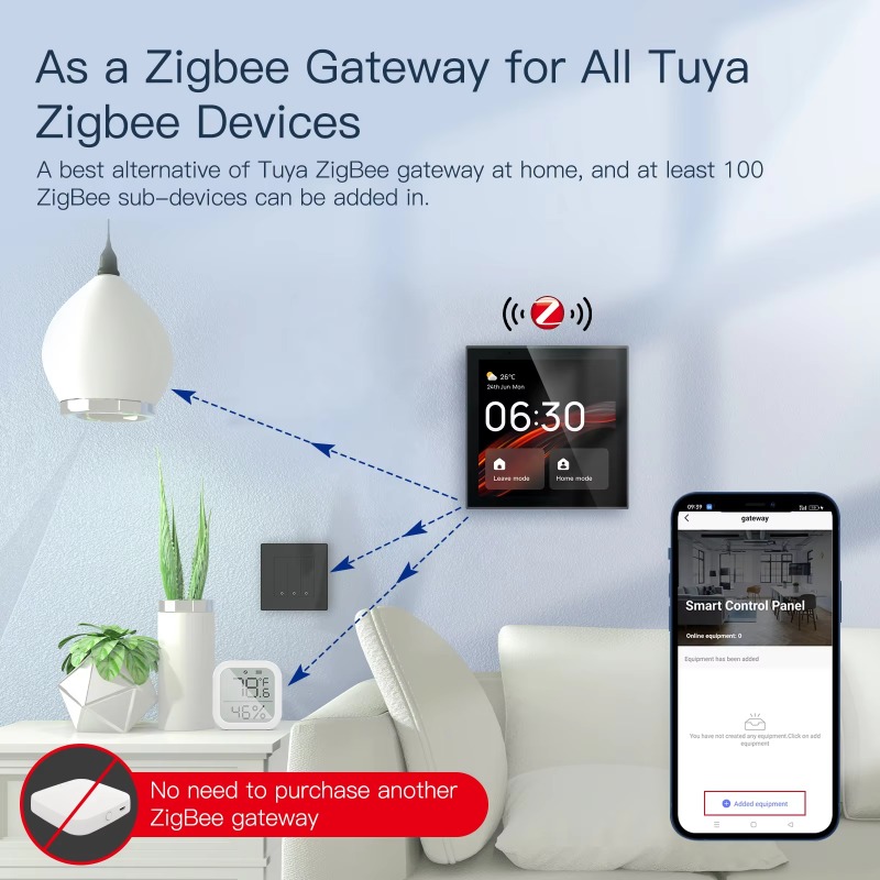 Smart Control Panel With Built - đánh giá và giá Tuya Smart