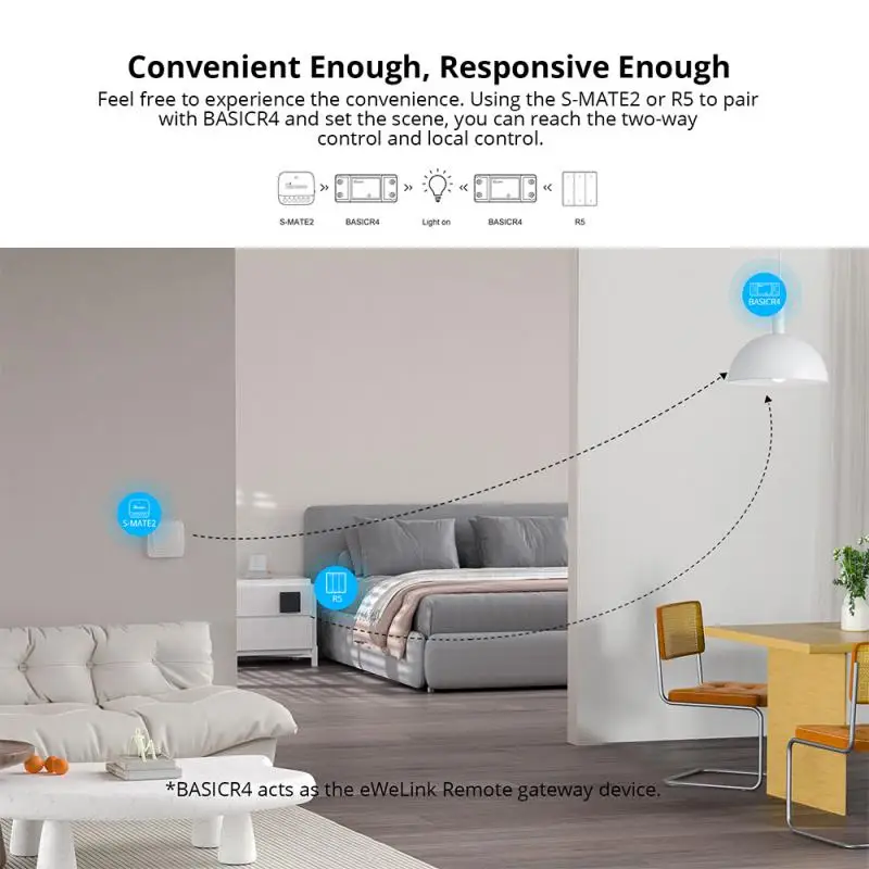 1-10PCS SONOFF WiFi Switch BAS - đánh giá và giá Sonoff Basic