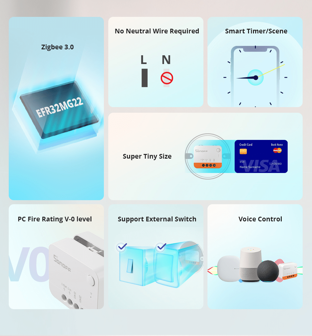 SONOFF Zigbee Bridge PRO ZBBri - đánh giá và giá Sonoff Basic