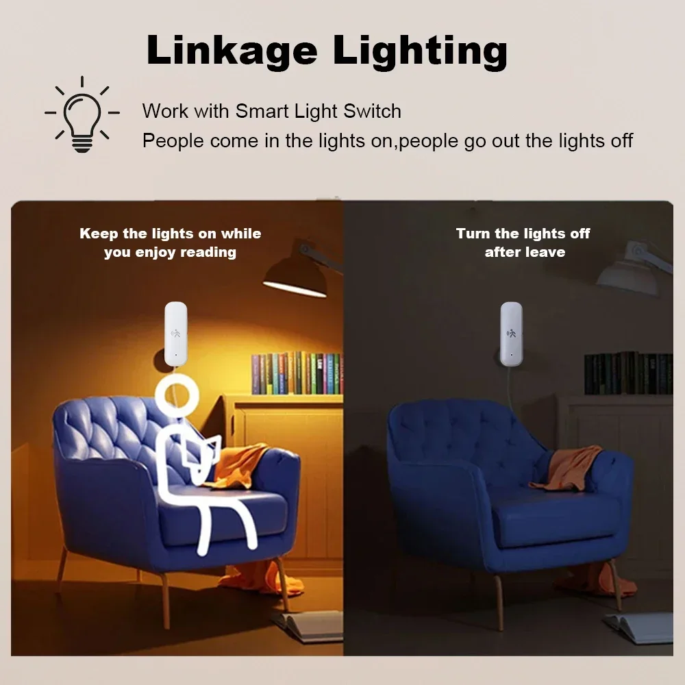 ZigBee Smart Pir Motion Sensor - đánh giá và giá Home Assistant Tuya