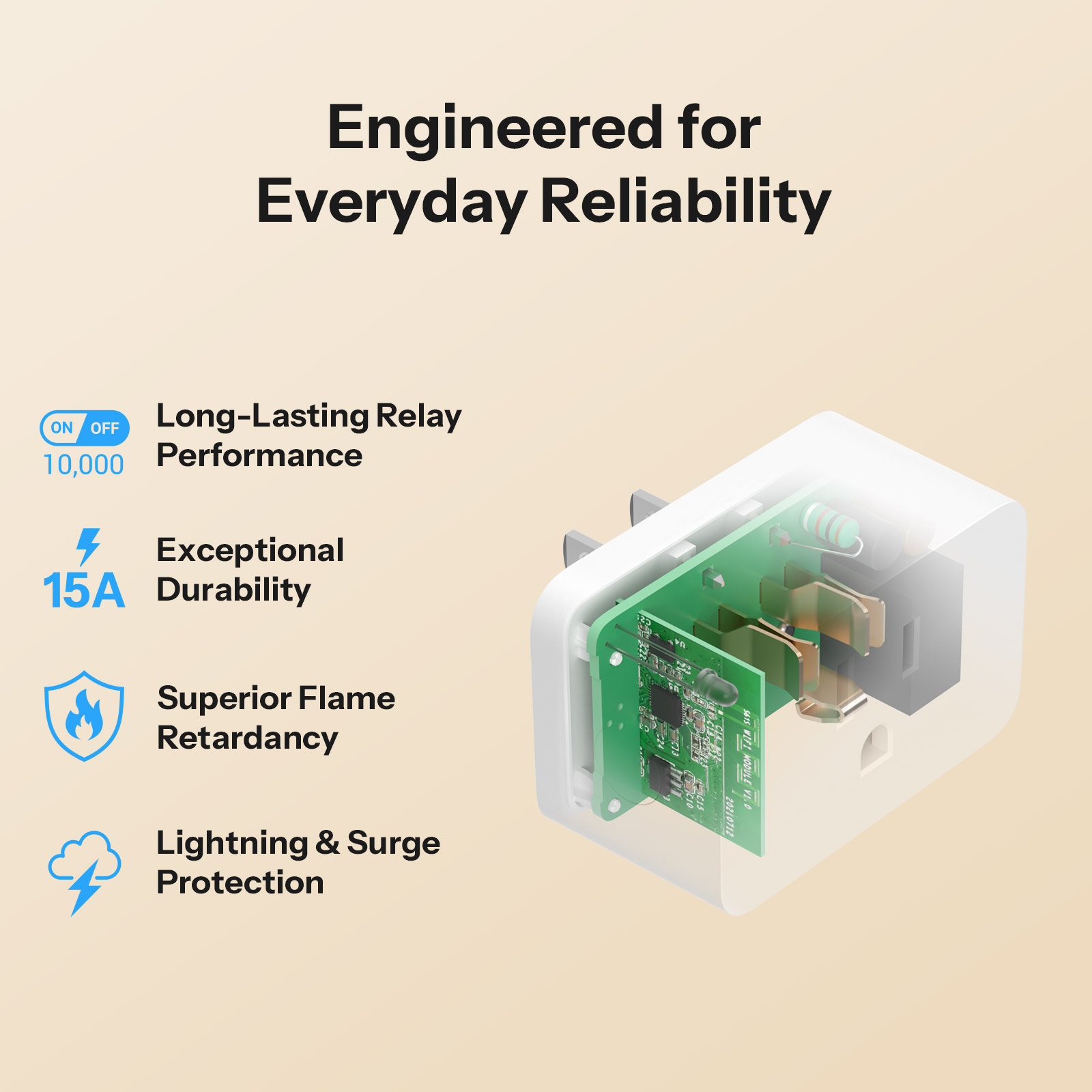 SONOFF S61STPB iPlug Gen2 Type - đánh giá và giá Shelly Plug