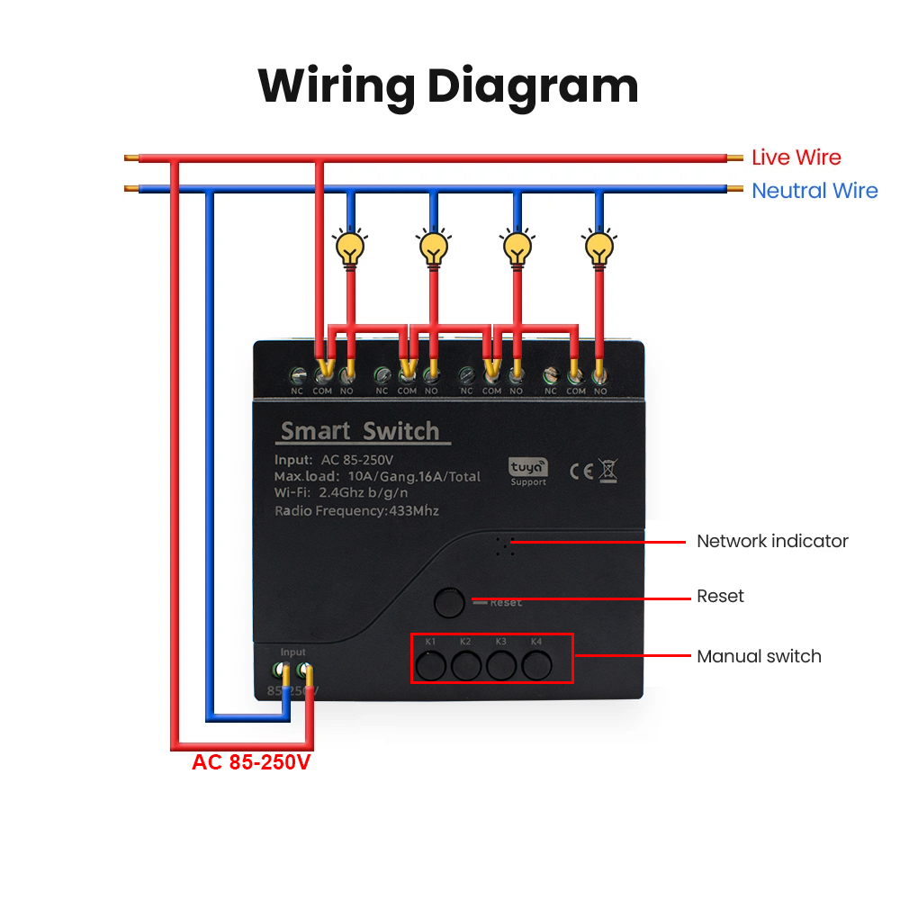 4CH WiFi Relay Module Tuya Sma - đánh giá và giá Tuya 4 Channel