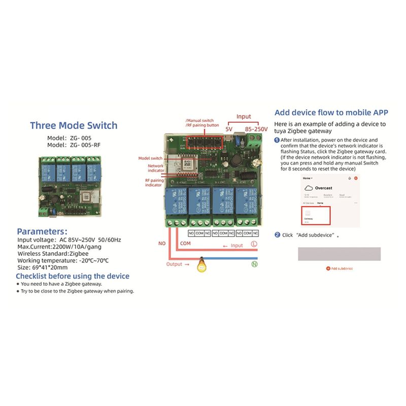 5X 4 Channels Tuya Zigbee Smar - đánh giá và giá Smart Relay Tuya
