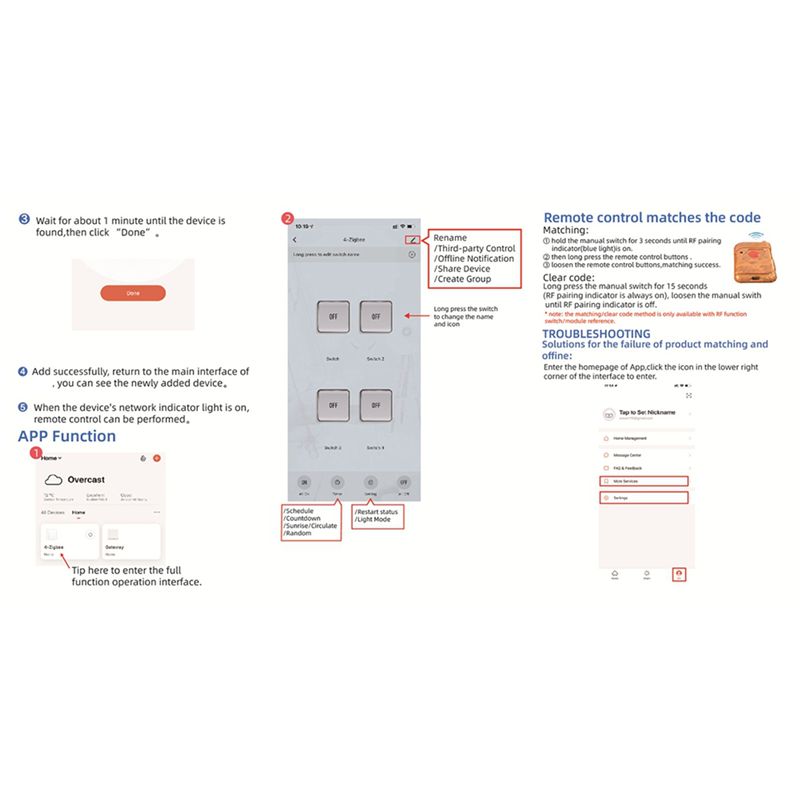 5X 4 Channels Tuya Zigbee Smar - đánh giá và giá Smart Relay Tuya