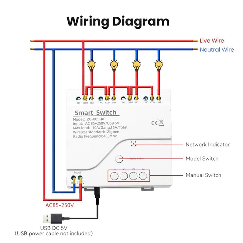 5X 4 Channels Tuya Zigbee Smar - đánh giá và giá Smart Relay Tuya