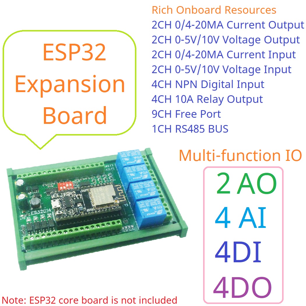 DC 12V 24V ESP32 Expansion Boa - đánh giá và giá Smart Home Module Iot