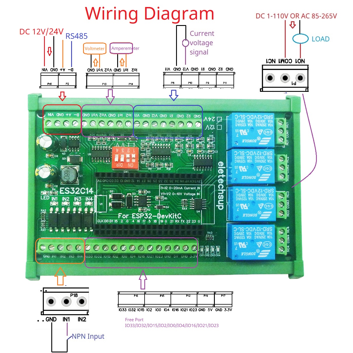 DC 12V 24V ESP32 Expansion Boa - đánh giá và giá Smart Home Module Iot