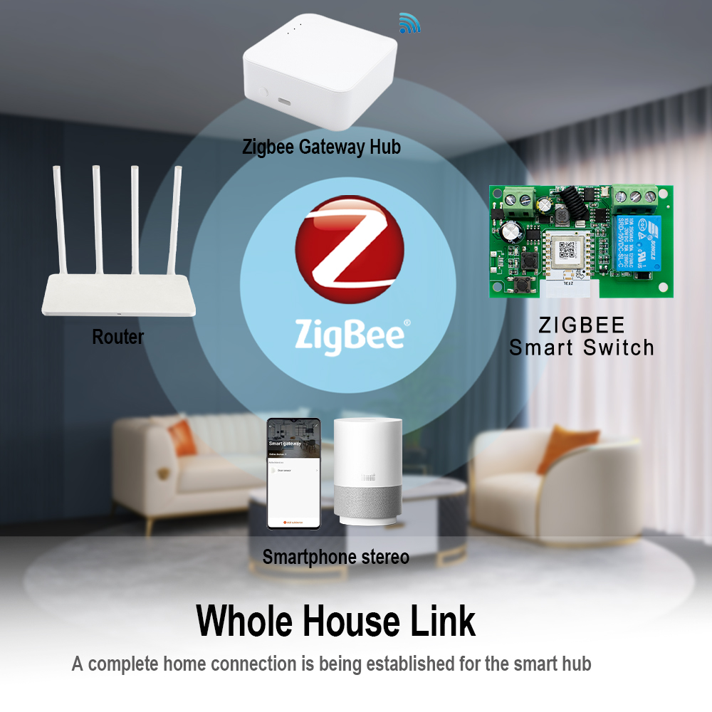 Công tắc Zigbee thông minh tiế - đánh giá và giá Tuya 4 Channel